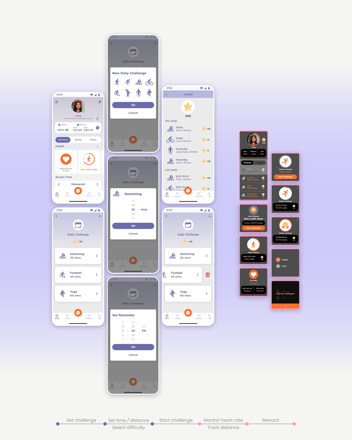 Health challenge journey across the parent app and watch